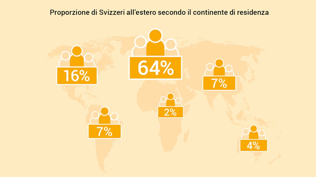 Quota delle Svizzere e degli Svizzeri all’estero per continente di residenza nel 2024.