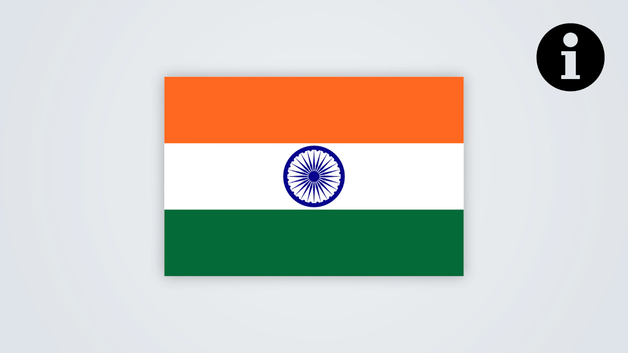 Conseils pour les voyages  Inde