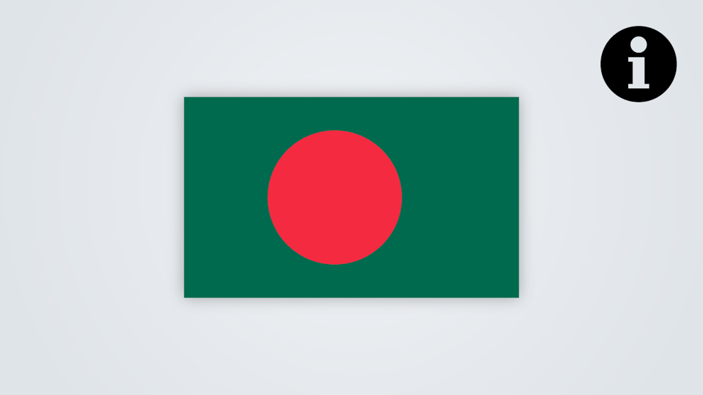 Bangladesh
