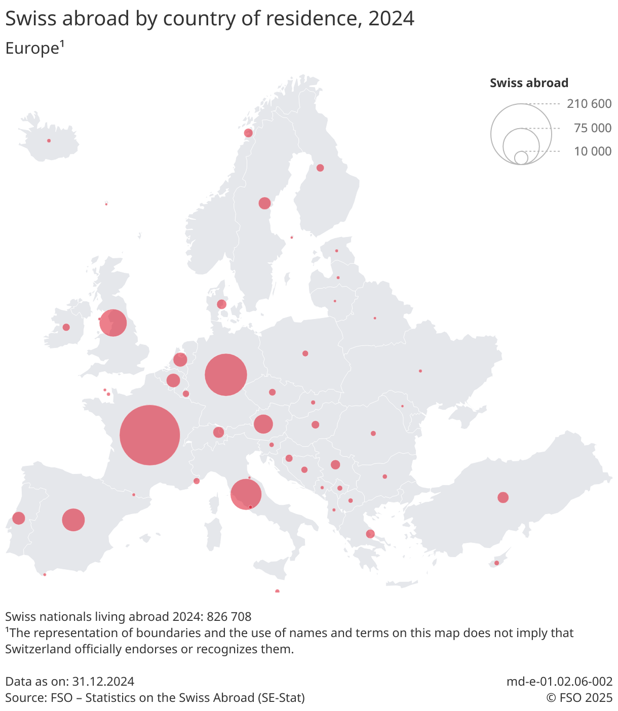 The Swiss abroad are represented on a map of Europe, categorised by country of residence.