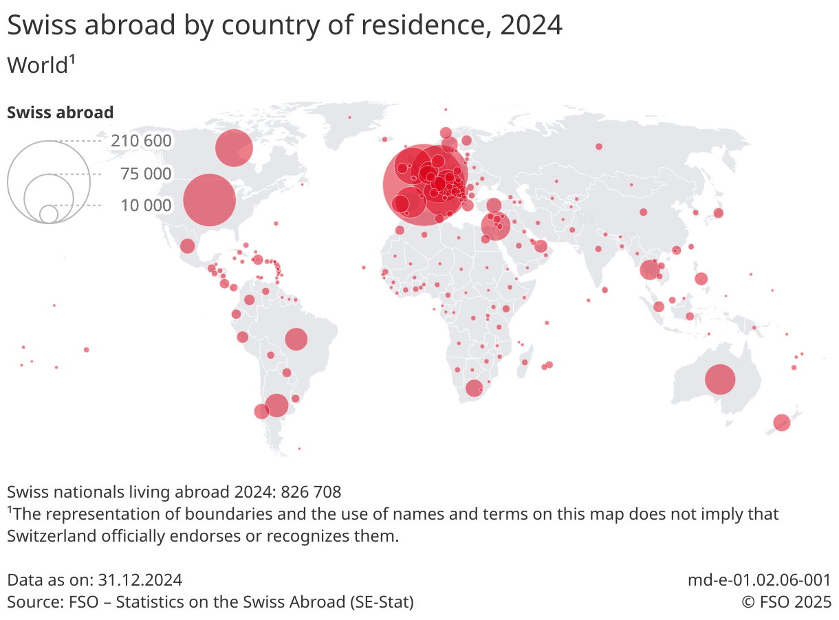 The Swiss abroad are represented on a map of the world, categorised by country of residence.