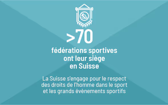 Graphique intitulé "Plus de 70 associations sportives sont basées en Suisse.
