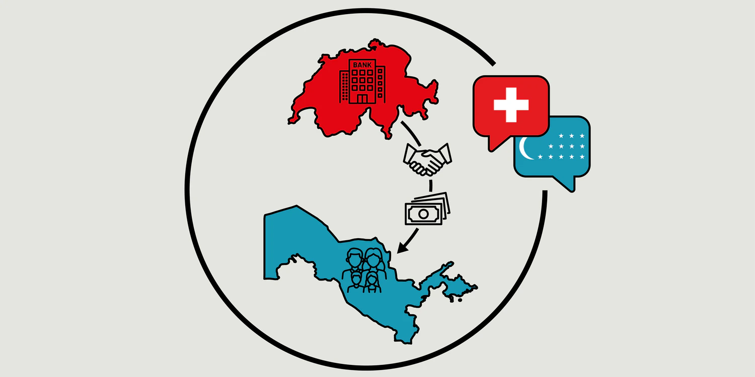 Une illustration représentant la Suisse et l’Ouzbékistan explique le processus de restitution.