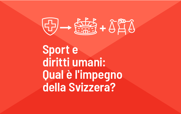 Immagine con il titolo "Sport e diritti umani: come interviene la Svizzera? Nella parte superiore dell'immagine potete vedere tre immagini illustrate. Una simboleggia la bandiera svizzera, la seconda uno stadio di calcio e la terza una scala.